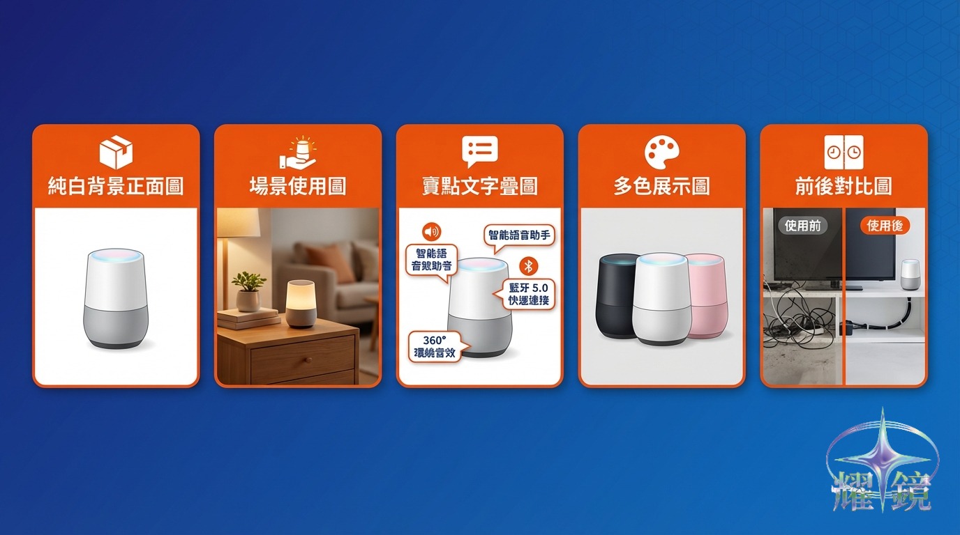 5 種高點擊率蝦皮主圖構圖版型比較