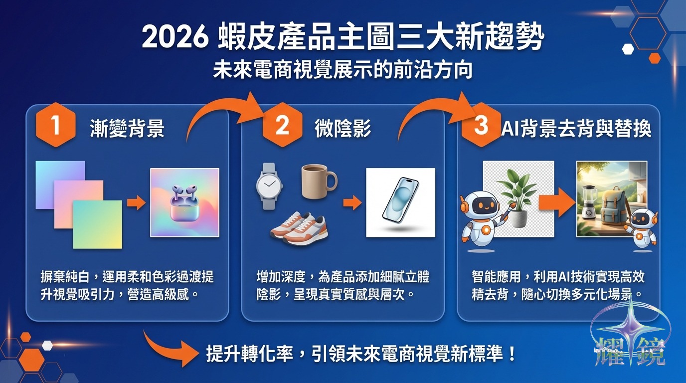 2026 年蝦皮商品主圖設計新趨勢