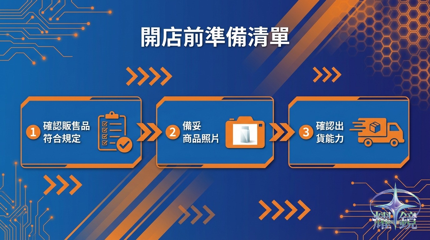 蝦皮開店前準備清單圖解